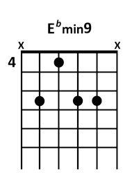 draw 3 - Eb minor9 Chord